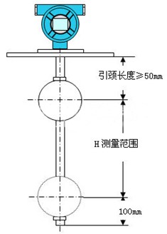 浮球磁翻板液位計結構原理圖